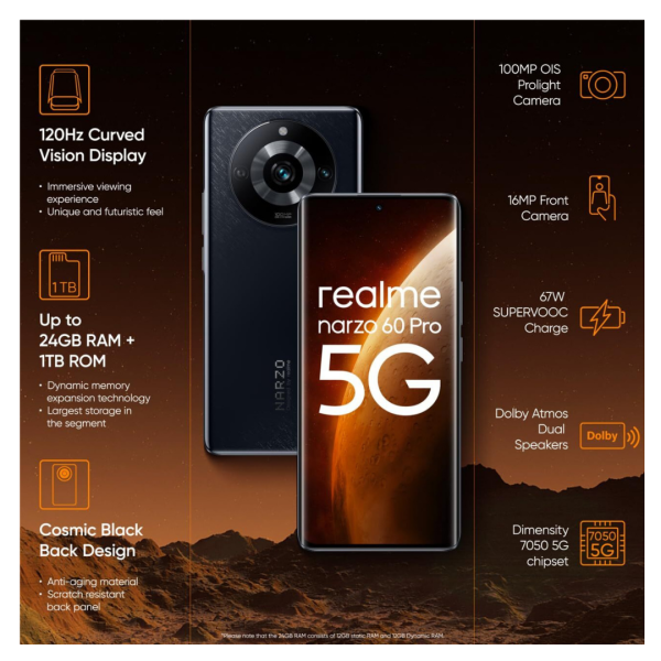 Realme Narzo 60 Pro 5G (UNBOX) Online Hot Sale