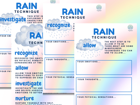 RAIN Technique Poster + Worksheets (Digital Download) For Discount