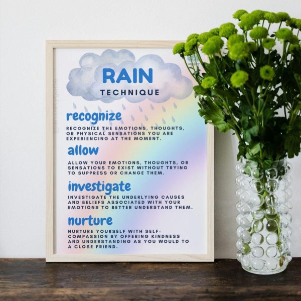 RAIN Technique Poster + Worksheets (Digital Download) For Discount