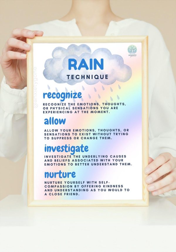 RAIN Technique Poster + Worksheets (Digital Download) For Discount