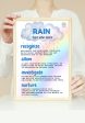 RAIN Technique Poster + Worksheets (Digital Download) For Discount