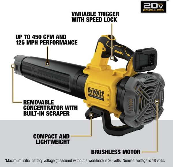 DEWALT 20V MAX* Lithium Ion XR Brushless Handheld Blower (Tool Only) on Sale