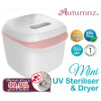 Autumnz Mini UV Steriliser & Dryer (Pink Grey) Online Hot Sale